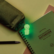 Lade das Bild in den Galerie-Viewer, Smiski Blindbox, verschiedene Serien