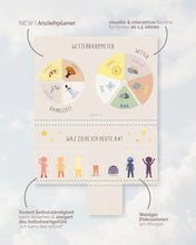 Load image into Gallery viewer, Dressing Planner for Children Incl. Symbols, German Language