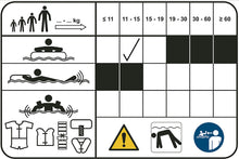 Lade das Bild in den Galerie-Viewer, Baby Schwimmring ''Multi Hearts''