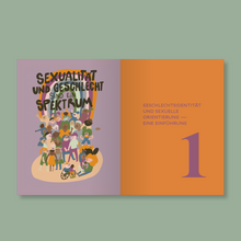 Lade das Bild in den Galerie-Viewer, ''Mädchen, Junge, KIND'' Geschlechtersensible Begleitung, deutsche Sprache