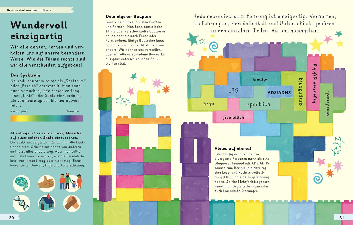 Wonderfully Different: Autism, ADHD & Dyslexia