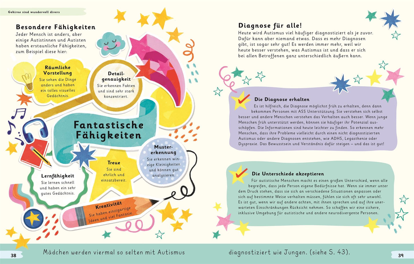 Wonderfully Different: Autism, ADHD & Dyslexia