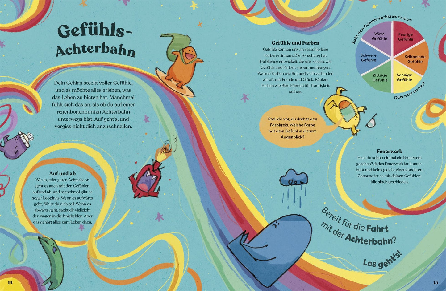 Wie fühlst du dich? Buch