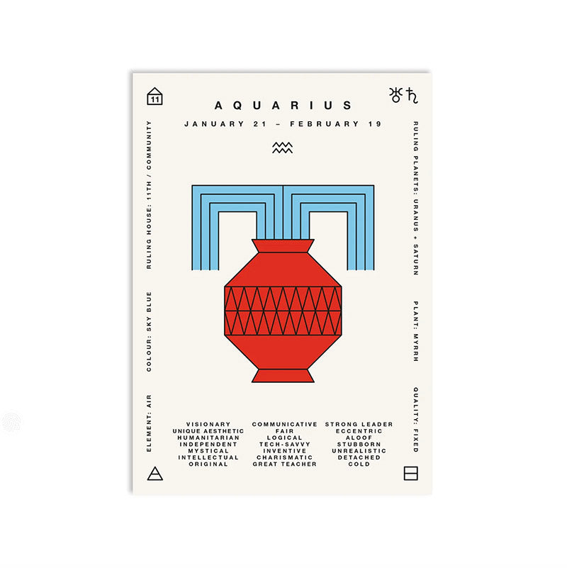 Star Sign Postcard, Various