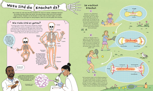 Wie kommt der Popel in die Nase? Book, 5 Years +