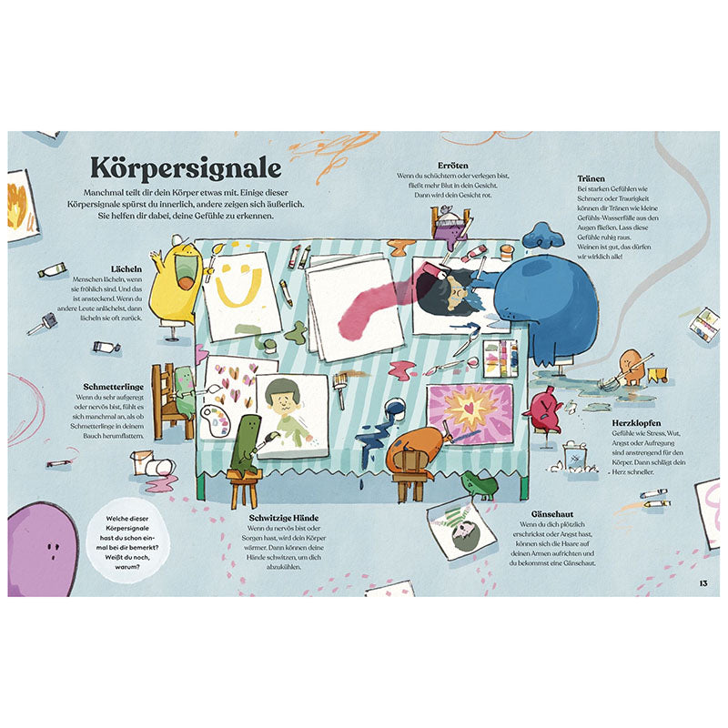 Wie fühlst du dich? Buch