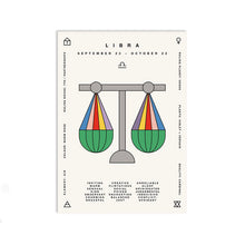 Load image into Gallery viewer, Star Sign Postcard, Various
