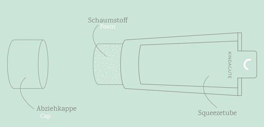 Organische Stempel-Farbe, 50ml Linde